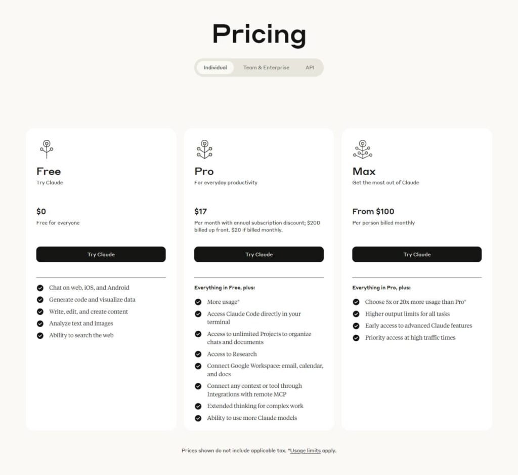 قیمت‌گذاری Claude