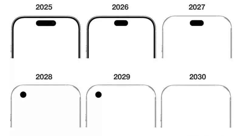 تغییرات احتمالی آیفون تا سال 2030 از نگاه یک منبع معتبر + عکس