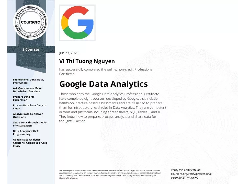 5 دوره آنلاین توانایی شغلی گوگل که رزومه شما را قوی میکند_آفتاب شرق 10 Google Data Analytics Professional Certificate