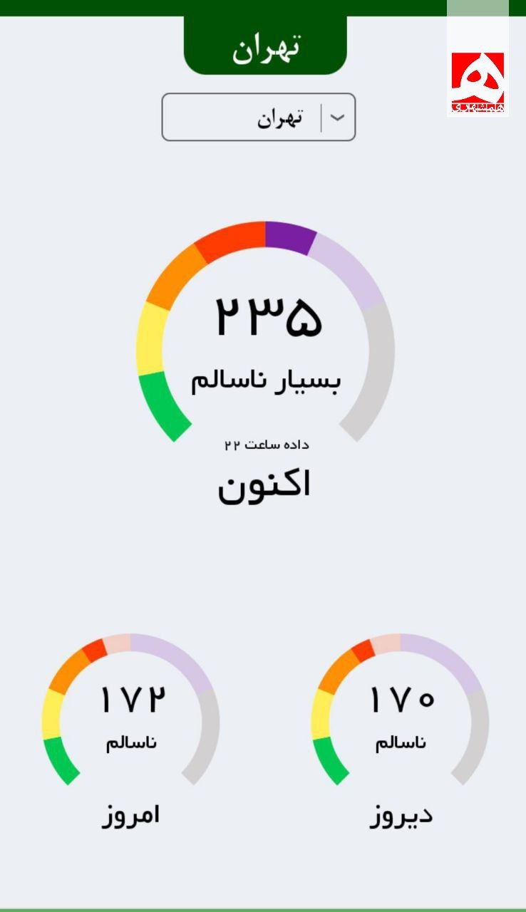 شاخص کیفیت هوای کرج قهوه ای شد/ هوای تهران در حالت زیاد ناسالم_آفتاب شرق 1 photo_2025-07-04_22-38-33