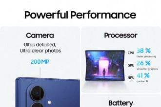 مشخصات و تصاویر تبلیغاتی گلکسی زد فولد ۷ در اغاز رونمایی آشکار شد_آفتاب شرق 48 تصاویر زد فولد ۷