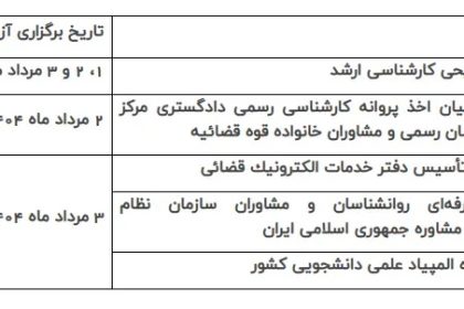 همه آزمون ها حتی با تعطیلی ادارات برگزار می شود_آفتاب شرق 10 1 (1)