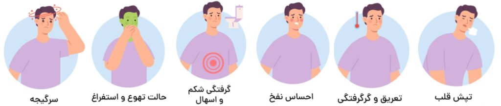 علائم سندرم دامپینگ