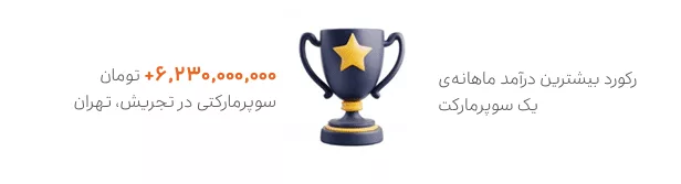 بیشتر از ۱۰۰ فروشگاه در اسنپمارکت درآمد ماهانه ۴ میلیارد تومانی دارند_آفتاب شرق 15 1754297471 501 بیشتر از ۱۰۰ فروشگاه در اسنپمارکت درآمد ماهانه ۴ میلیارد.webp