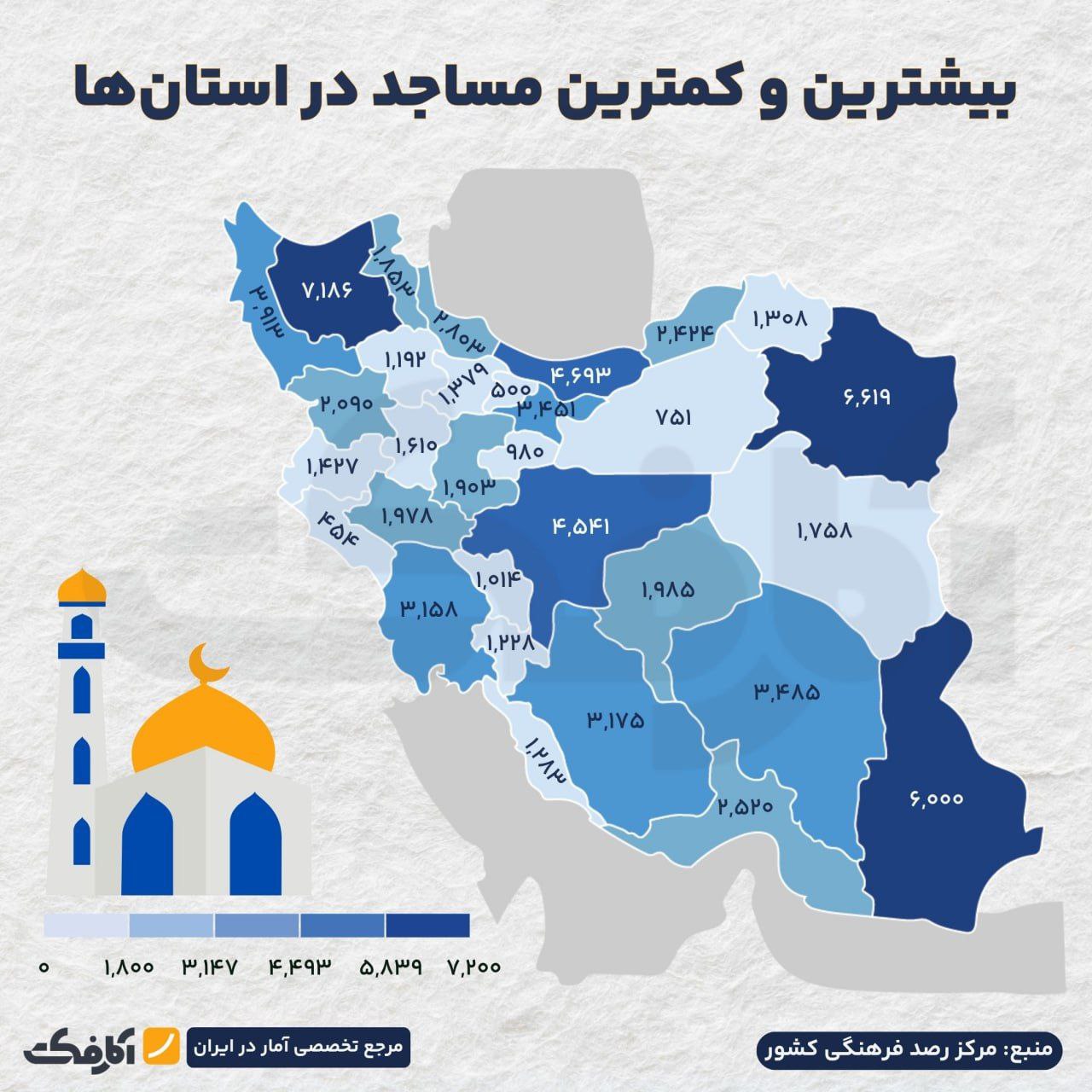 به ازای هر ایرانی چند مسجد در سرزمین وجود دارد؟_آفتاب شرق 9 3
