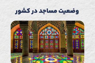 به ازای هر ایرانی چند مسجد در سرزمین وجود دارد؟_آفتاب شرق 5 1