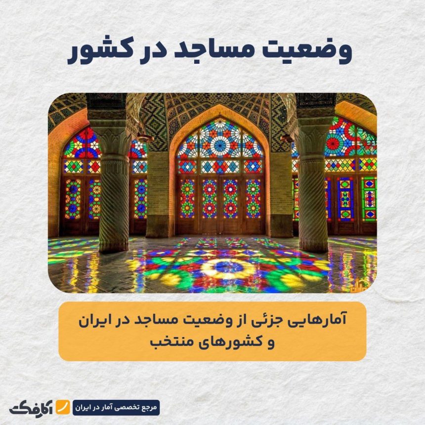 به ازای هر ایرانی چند مسجد در سرزمین وجود دارد؟_آفتاب شرق 7 1