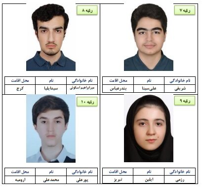 رتبه های برتر کنکور سراسری ۱۴۰۴ معارفه شدند_آفتاب شرق 16 رتبههای برتر کنکور سراسری ۱۴۰۴ معرفی شدند