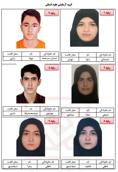 رتبه های برتر کنکور سراسری ۱۴۰۴ معارفه شدند_آفتاب شرق 17 رتبههای برتر کنکور سراسری ۱۴۰۴ معرفی شدند