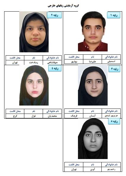 رتبه های برتر کنکور سراسری ۱۴۰۴ معارفه شدند_آفتاب شرق 22 رتبههای برتر کنکور سراسری ۱۴۰۴ معرفی شدند