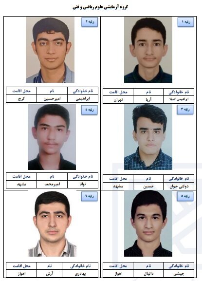 رتبه های برتر کنکور سراسری ۱۴۰۴ معارفه شدند_آفتاب شرق 19 رتبههای برتر کنکور سراسری ۱۴۰۴ معرفی شدند