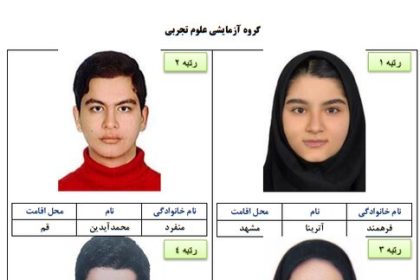 رتبه های برتر کنکور سراسری ۱۴۰۴ معارفه شدند_آفتاب شرق 12 رتبههای برتر کنکور سراسری ۱۴۰۴ معرفی شدند