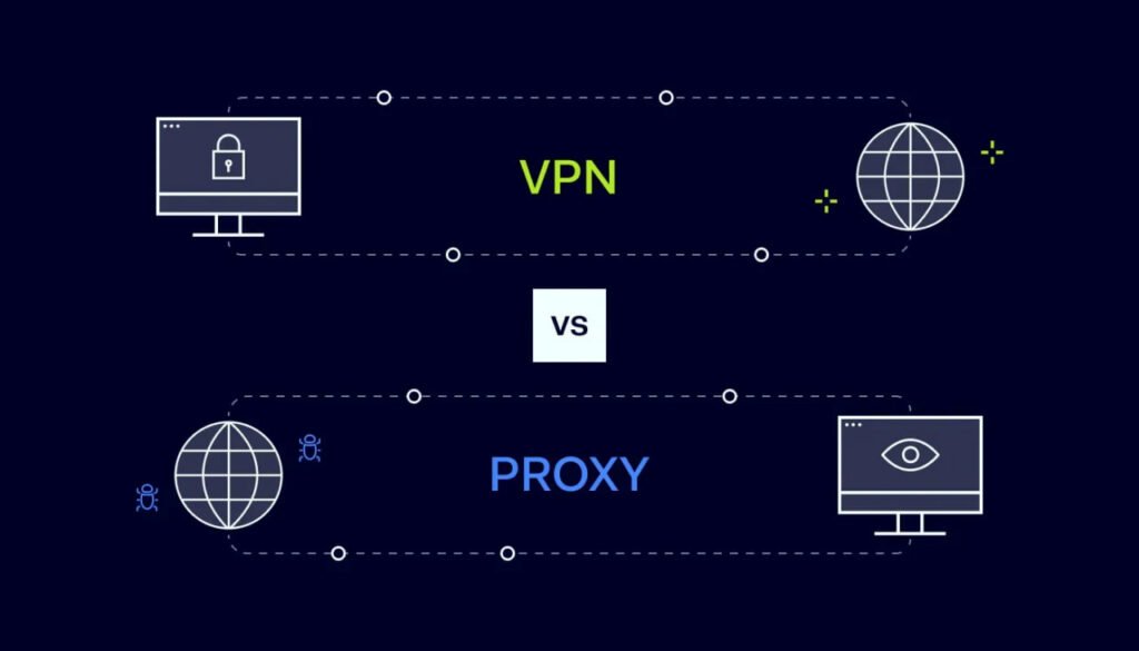 تفاوت پروکسی و VPN