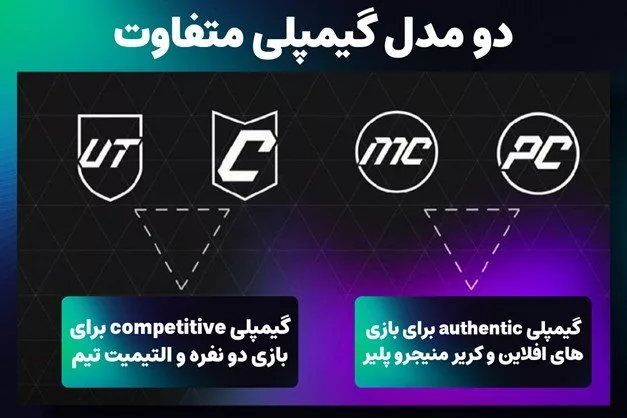 مهم ترین و جدیدترین تغییرات FC26