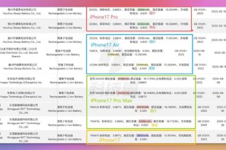 باتری آیفون ۱۷