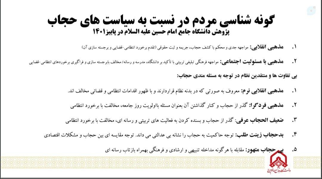 دسته بندی شگفت بد حجاب ها در یک پژوهش_آفتاب شرق 6 6289658 (1)