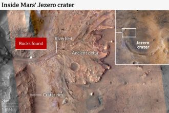 کاوشگر ناسا واضح‌ترین نشانه احتمالی از وجود حیات باستانی در مریخ را پیدا کرد