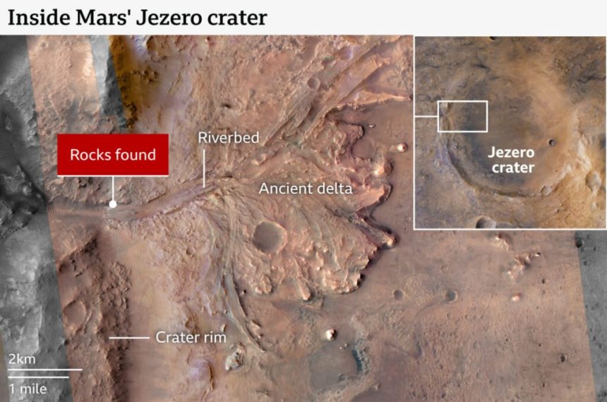 کاوشگر ناسا واضح‌ترین نشانه احتمالی از وجود حیات باستانی در مریخ را پیدا کرد