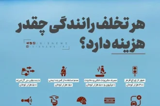 هر تخلف رانندگی چه مقدار هزینه دارد؟/ اینفوگرافیک_آفتاب شرق 9 جرایم رانندگی