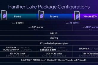 مشخصات پردازنده‌های اینتل Panther Lake