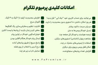 فعال‌سازی پرمیوم تلگرام با پرمیوم فارسی