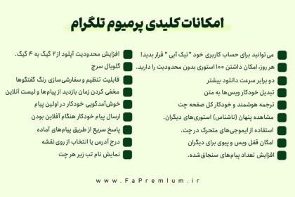 فعال‌سازی پرمیوم تلگرام با پرمیوم فارسی