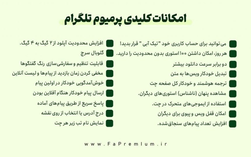 فعال‌سازی پرمیوم تلگرام با پرمیوم فارسی