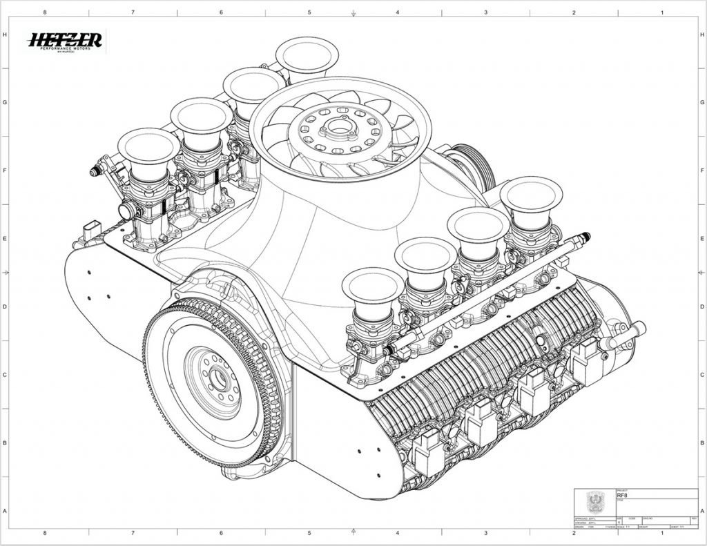 موتور باکسر