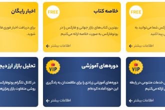 آموزش ترید در فارکس