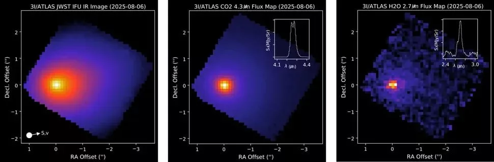 ترکیبات شیمیایی 3I/ATLAS