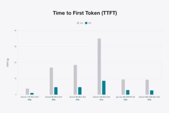 اجرای هوش مصنوعی تراشه M5 اپل