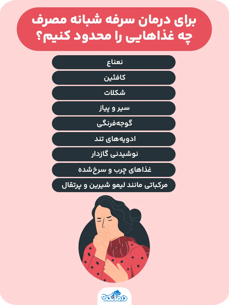 سرفه