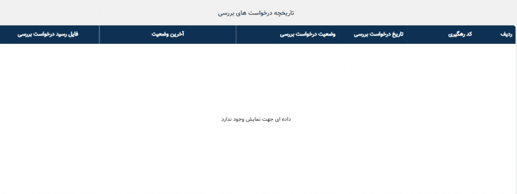 1764476476 788 نحوه ورود به سامانه حمایتمعیشتی آفتاب شرق