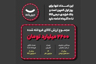فروش ۲۲۰۰ میلیارد تومانی دیجی‌کالا در روز نخست بلک فرایدی