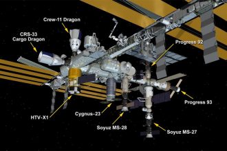 ایستگاه فضایی بین‌المللی