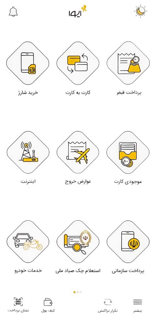 نحوه پرداخت عوارض خروج از سرزمین + جدول مبالغ عوارض خروج از سرزمین ۱۴۰۴_آفتاب شرق 63 پنل اصلی برنامه ایوا