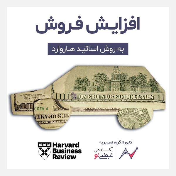 اینفوگرافی چیست و چطور میتوان آن را ساخت؟_آفتاب شرق 25 افزایش فروش به روش اساتید هاروارد