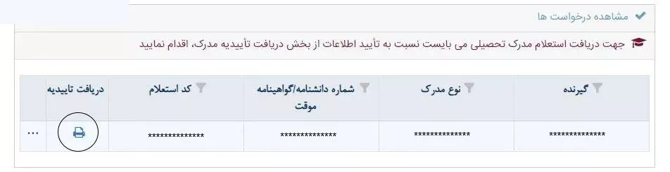 استعلام مدارک تحصیلی دانشگاه آزاد و دریافت تاییدیه تحصیلی_آفتاب شرق 61 پنل درخواستهای وارد شده کاربر