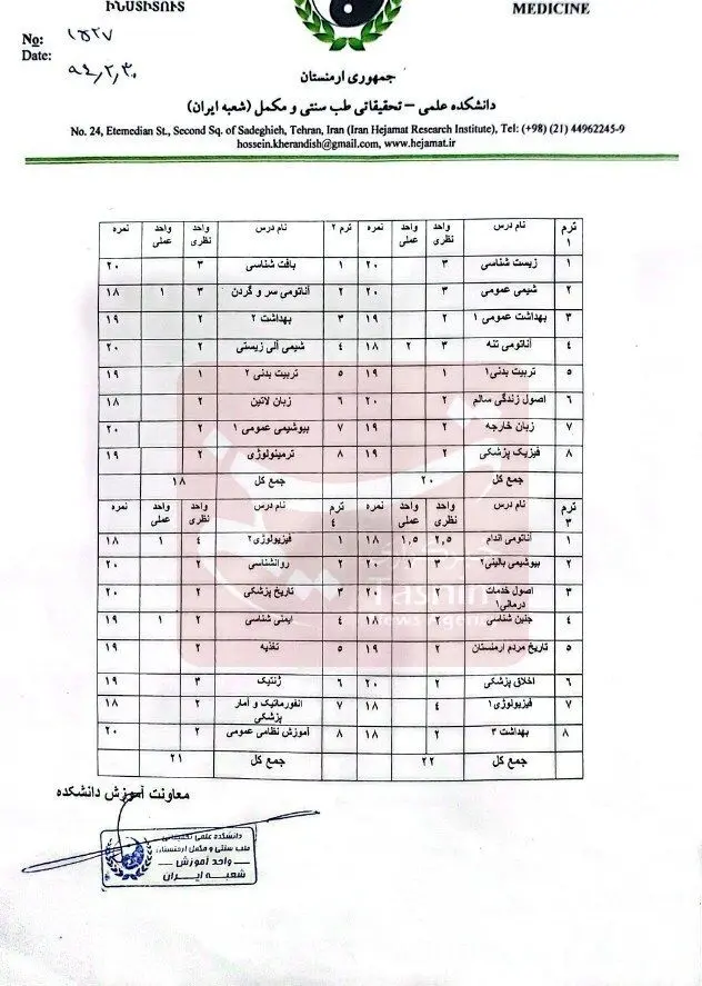 تسنیم: حکم جلب سیار «ح. خ» از مدعیان طب سنتی صادر شد