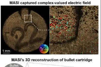 دوربین بدون لنز