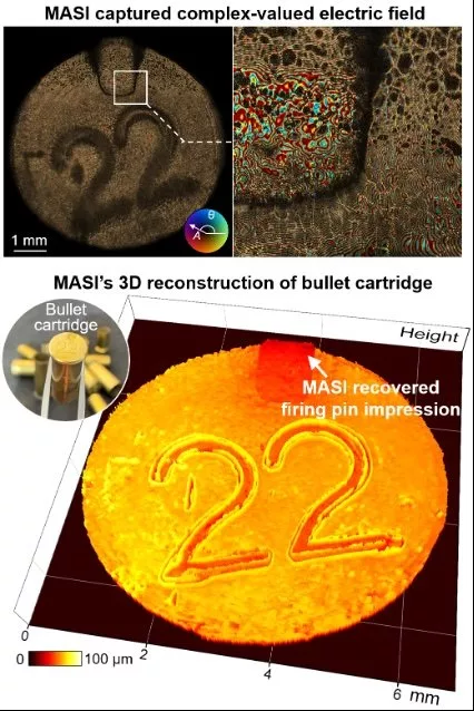دوربین بدون لنز