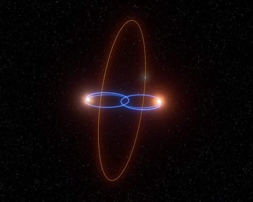 تصویری از 2M1510 (AB) b