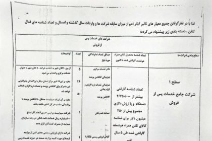 طرحی جدید به دنبال انحصار واردات موبایل است