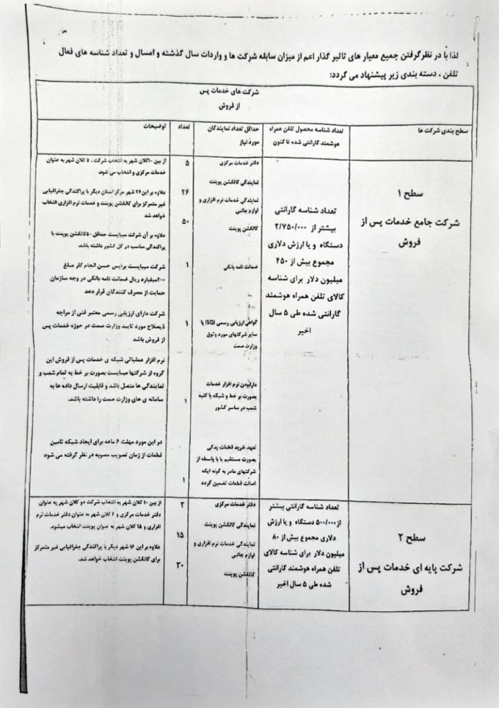 طرحی جدید به دنبال انحصار واردات موبایل است