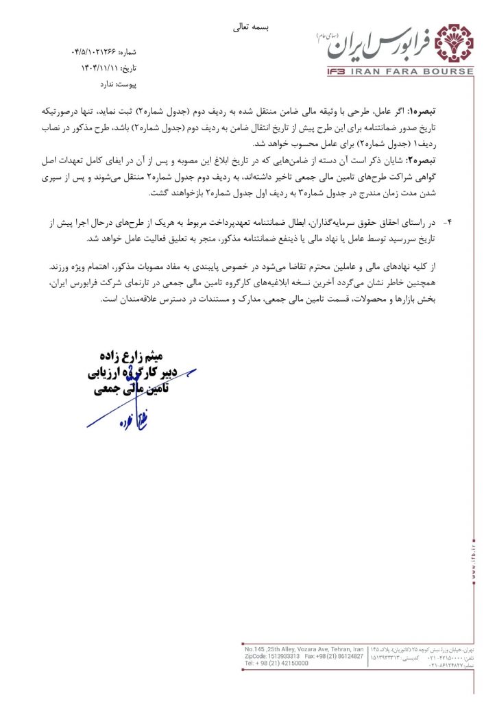 1769942443 822 فرابورس برای تسهیل تامین مالی کسب‌وکارهای نوآور ضوابط جدیدی انتشار