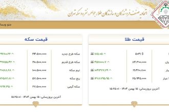 قیمت روز طلا و سکه 15 بهمن 1404