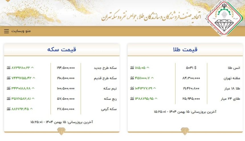 قیمت روز طلا و سکه 15 بهمن 1404