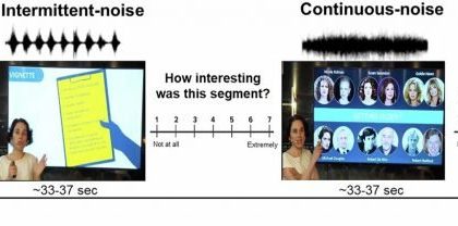 اهمیت جذابیت محتوای آموزشی در حفظ تمرکز دانش‌آموزان