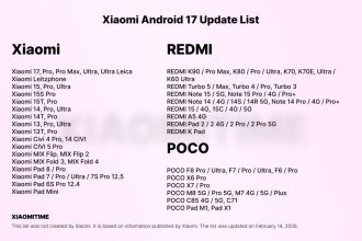 شیائومی اندروید ۱۷