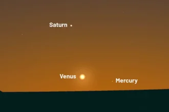 رصد هم‌راستایی شش سیاره در اسفند ۱۴۰۴